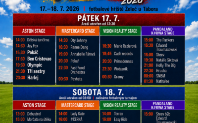 Foot fest 2026 Želeč u Tábora